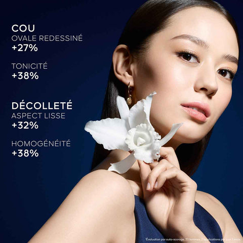 Guerlain - Orchidée Impériale - Neck & Decolleté Cream 75 ml