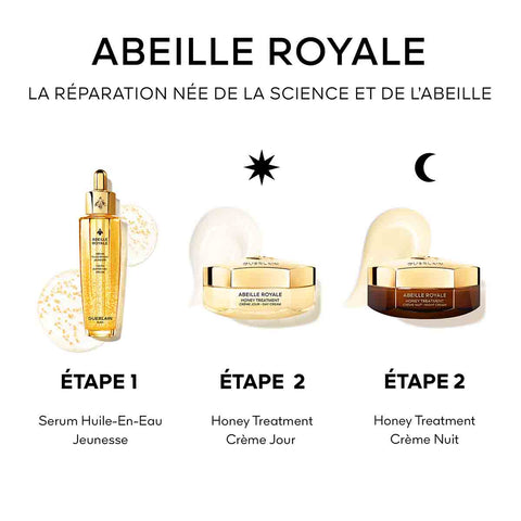 Guerlain - Abeille Royale - Coffret Crème Nuit Honey Treatment 50 ml et 2 soins complémentaires