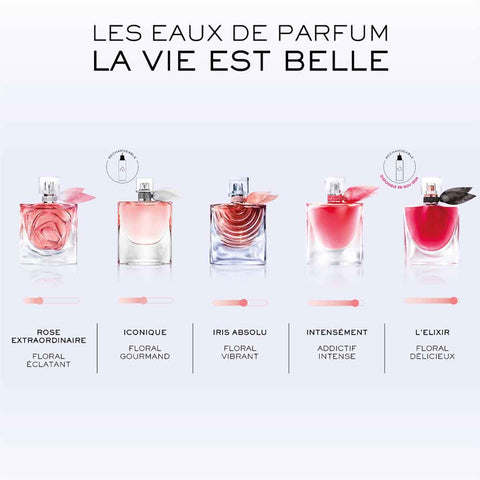 Lancôme - Lancôme La Vie est Belle L'Elixir - Eau de Parfum