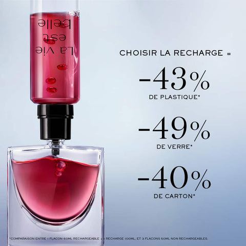 Lancôme - Lancôme La Vie est Belle L'Elixir - Eau de Parfum
