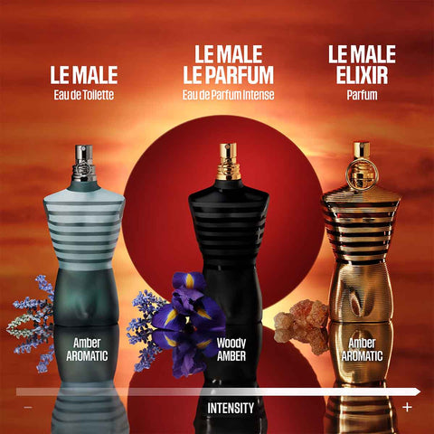 Jean Paul Gaultier - Le Male le Parfum - Eau de Parfum Intense