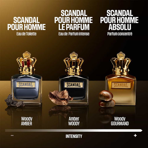 Jean Paul Gaultier - Scandal Pour Homme Absolu Intense Parfüm