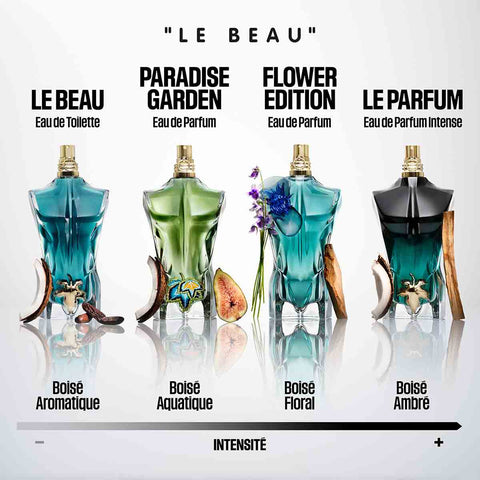 Jean Paul Gaultier - Le Beau Flower Edition - Eau de Parfum 125 ml