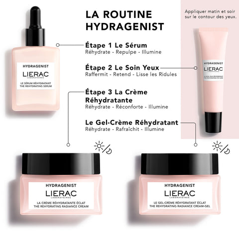 Lierac - Hydragenist - The Rehydrating Eye Care 15ml