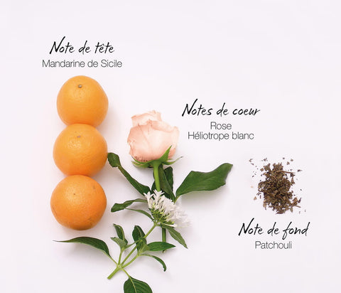 Mauboussin - Promise Me - Eau de Parfum