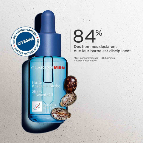 Clarins - Coffret ClarinsMen- Essentiels Rasage