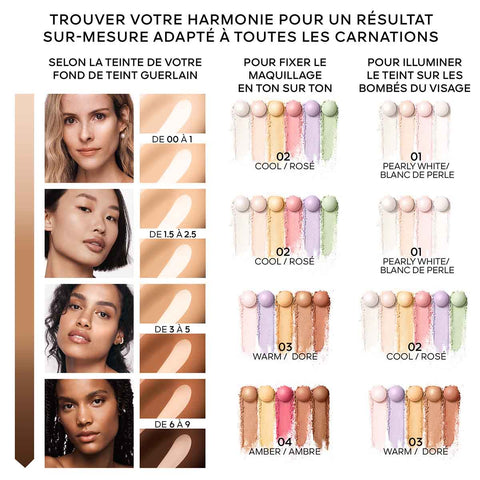 Guerlain - Météorite - Perles de poudre révélatrices de lumière