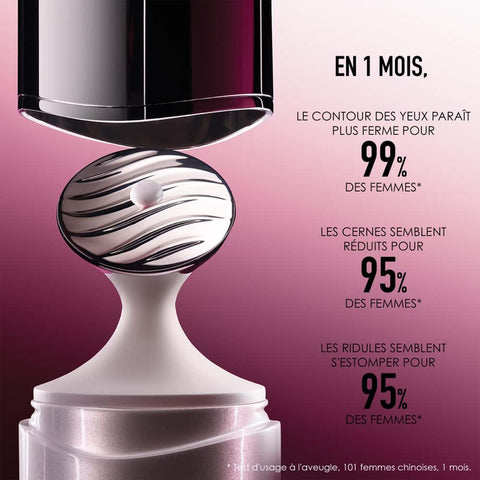 Dior - CAPTURE TOTALE - Super Potent Eye Serum - soin regard anti-âge global