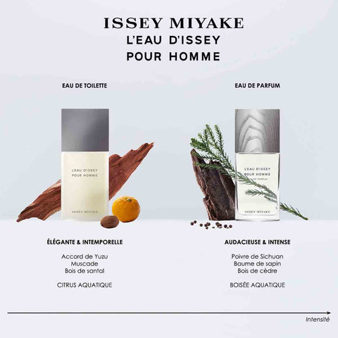 Issey Miyake – L'Eau d'Issey für Männer Intense
