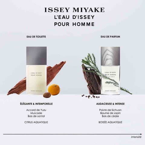 Issey Miyake – L'Eau d'Issey für Männer Intense