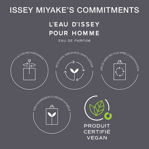 Issey Miyake – L'Eau d'Issey für Männer Intense
