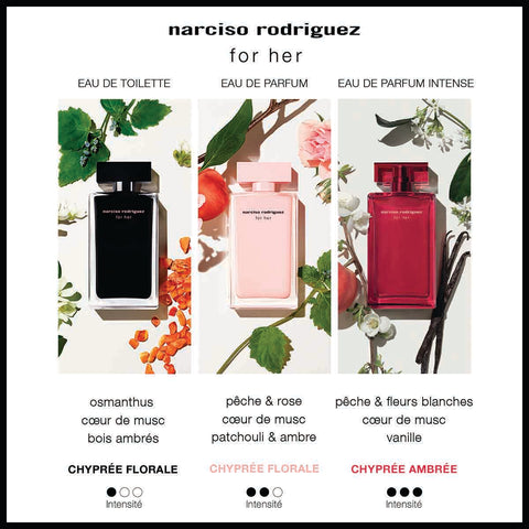 Narciso Rodriguez - for her - Intense Eau de Parfum