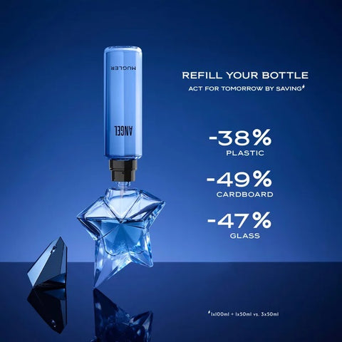 MUGLER - Angel - Eau de Parfum Recharge