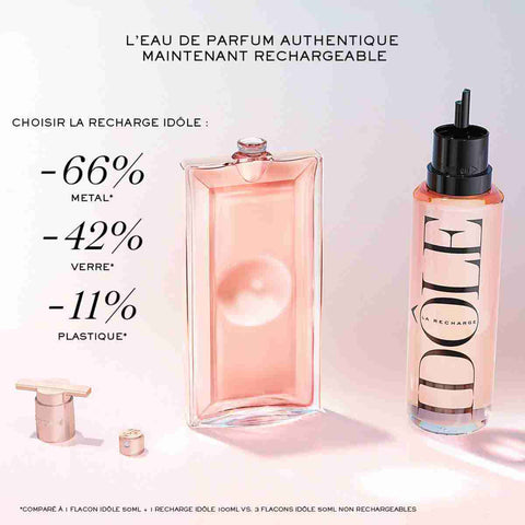 Lancôme - Idôle - Eau de Parfum
