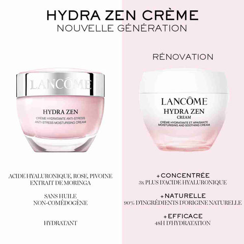 Lancôme - Hydra Zen - Crème Hydratante - 50ml