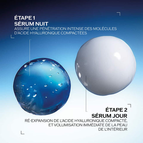 Shiseido - Bio-Performance Skin Filler - Sérum Comblant Nuit & Sérum Activateur Jour - 2 x 30 ml